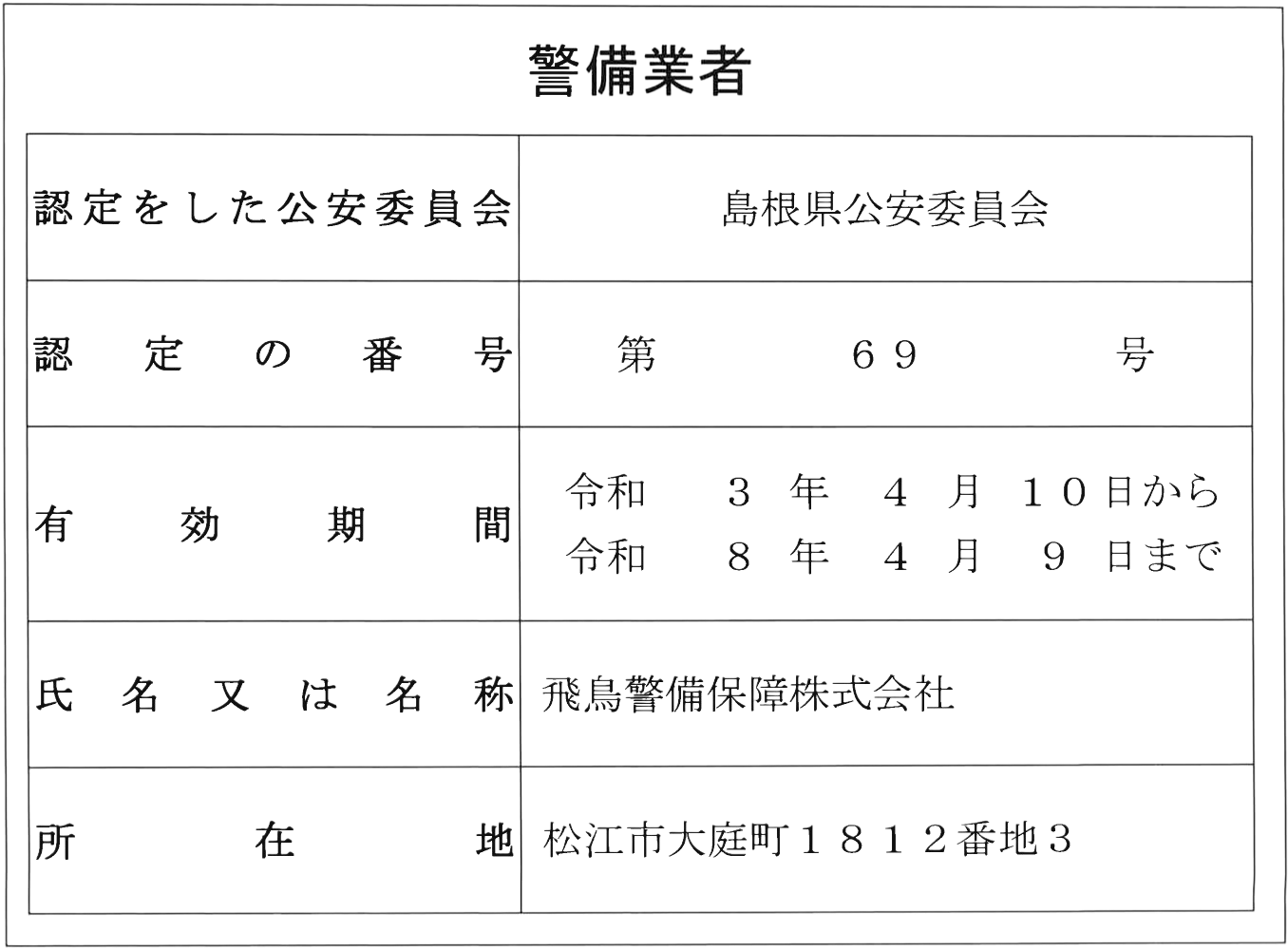 警備業者